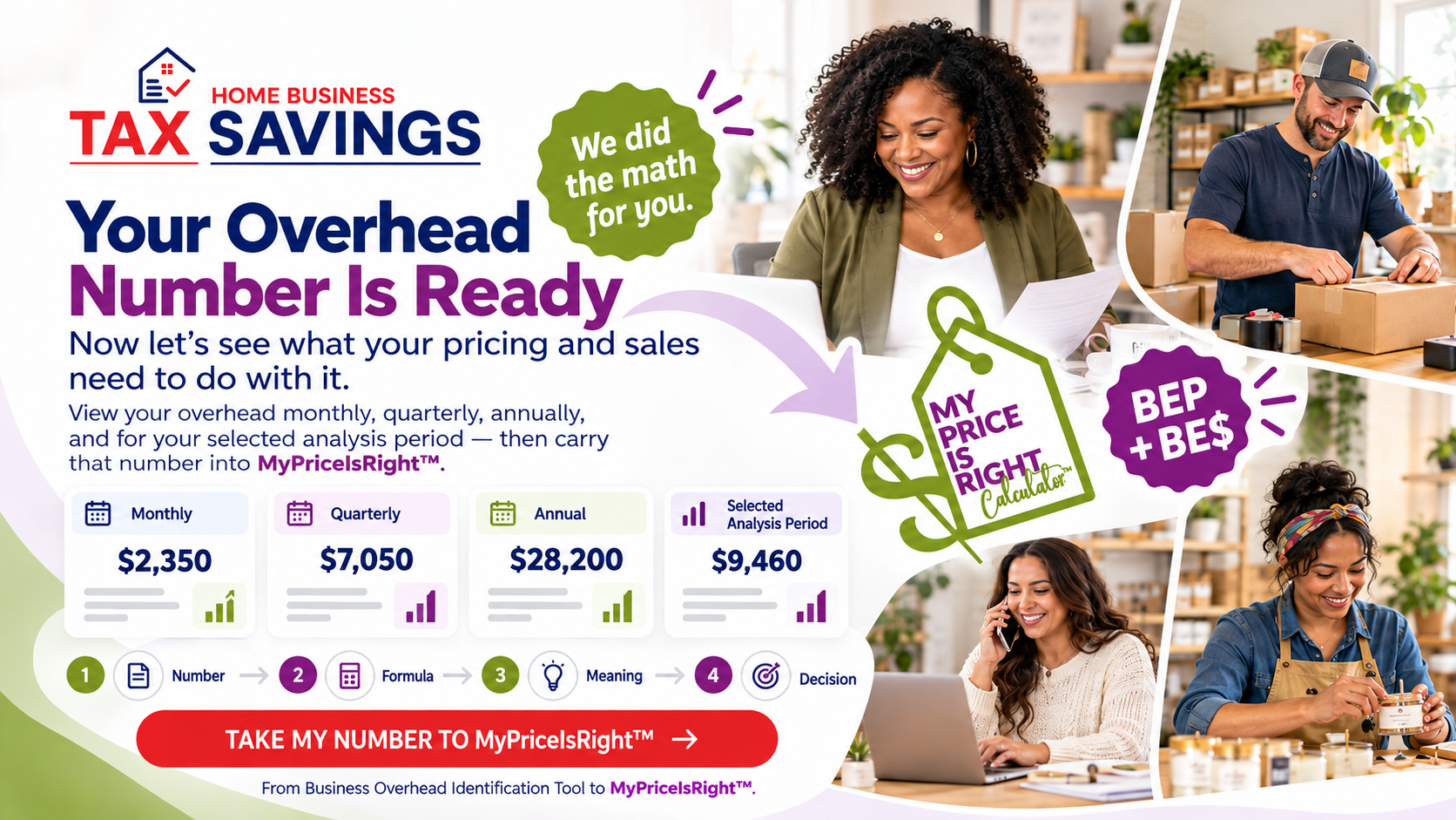 From Overhead to Pricing Decisions — carrying your overhead number into MyPriceIsRight™.